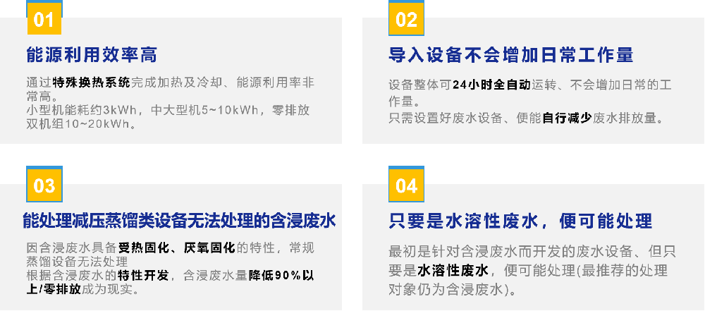 如何輕松處理浸滲廢水？