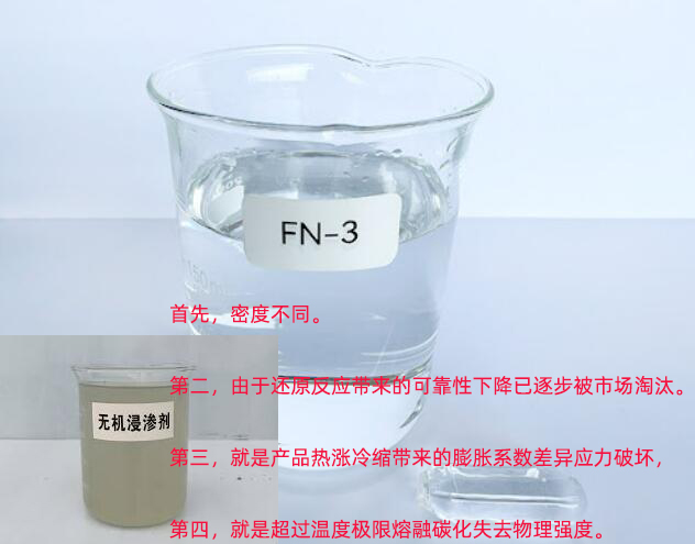 1717638586209654.jpg 有機浸滲劑.jpg